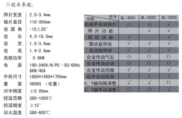 机器QL-3501